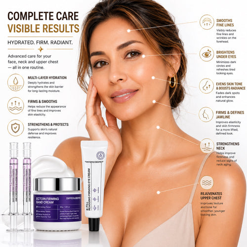 Differ & Deeper™ B-Volume Wrinkle Eraser Set™