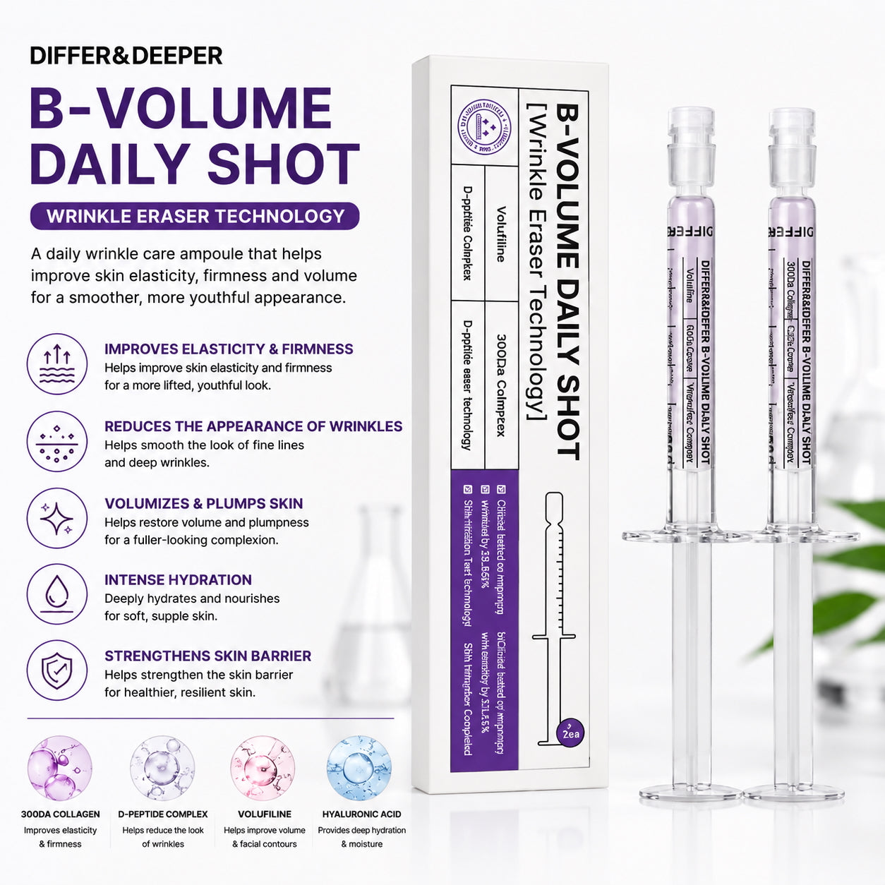 Differ & Deeper™ B-Volume Wrinkle Eraser Set™