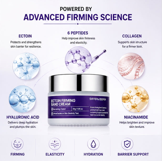 Differ & Deeper™ B-Volume Wrinkle Eraser Set™